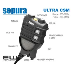 CONTROLLER  SPEAKER MICROPHONE
