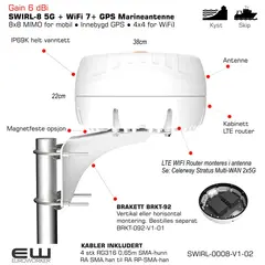 Poynting SWIRL-8 CPE Marine Grade Antenne (5G + WiFi 7+ GPS)