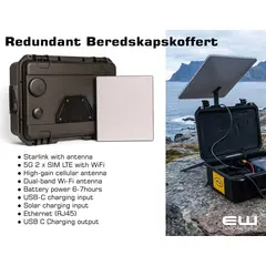 Komplett Batteridrevet Redundant Beredskapskoffert (5G 2 x SIM, Starlink, WiFi)