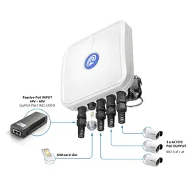 QuCam 240SM 3xPoE Gateway LTE Uteskap