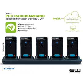 Hytera Hytalk POC og Samsung xcover pro - euroworker