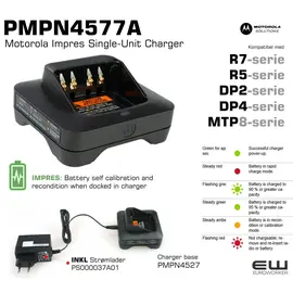 Motorola PMPN4577A IMPRES Bordlader (R7, DP4000, DP2000)_impres_EUROWORKER