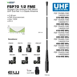Description

    Highly flexible polyethylene covered StraightFlex steel wire (self-straightening).
    Full-size, end-fed ½ λ antenna whip.
    High gain and efficient decoupling from the portable equipment.
    3 dB gain (typ.) compared to a ¼ λ antenna whip on the same equipment.
    Highest quality materials in an elegant design.
    Delivered factory tuned and tested to ensure minimum VSWR and optimum performance.
    Provided with universal FME-connection system for optimum flexibility and easily exchangeable connectors.
    Designed for use with the following line of black FME-connectors (to be ordered separately): BFME-UHF, BFME-BNC, BFME-TNC, BFME-N, BFME-EBNC and BFME-ETNC.

Specifications
Electrical
Model 	FSP 70/...-FME
Frequency 	70 cm band (380 - 470 MHz)
Antenna Type 	Antenna for portable equipment
Max. Input Power 	25 W
Polarisation 	Vertical
Impedance 	50 Ω
Gain 	0 dBd / 2.5 dBi (3 dB compared to a ¼ λ portable antenna)
VSWR 	< 1.3:1 @ f. res.
Bandwidth 	≤ 30 MHz @ SWR ≤ 2.5:1
Mechanical
Connection(s) 	FME(f) (Exchangeable BFME-connectors to be ordered separately)
Materials 	Polyethylene covered flexible steel wire
Black-chromed brass
Colour 	Black
Height 	Approx. 340 mm / 13.39 in.
Weight 	Approx. 0.05 kg / 0.11 lb
Ordering Designations
Model 	Product No. 	Frequency 	
FSP 70/385-FME 	140000720 	370 - 400 MHz 	
FSP 70/405-FME 	140000721 	390 - 420 MHz 	
FSP 70/425-FME 	140000722 	410 - 440 MHz 	
FSP 70/445-FME 	140000723 	430 - 460 MHz 	
FSP 70/465-FME 	140000724 	450 - 480 MHz 	
FSP 70/395-FME 	140000793 	380-410 MHz 	
FSP 70/433-FME 	140000800 	418-448 MHz