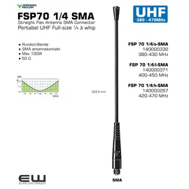 FSP 70 1/4/s-SMA 
140000330
380-430 MHz

FSP 70 1/4/l-SMA
140000371
400-450 MHz

FSP 70 1/4/h-SMA
140000297
420-470 MHz