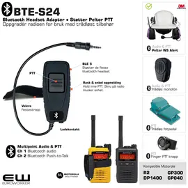 BTE-S24 Bluetooth Headset Adapter for Motorola S24 (3M Peltor protokoll)
