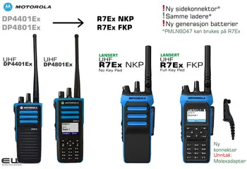 R7Ex - Ny serie Atex radioer fra Motorola Solutions
