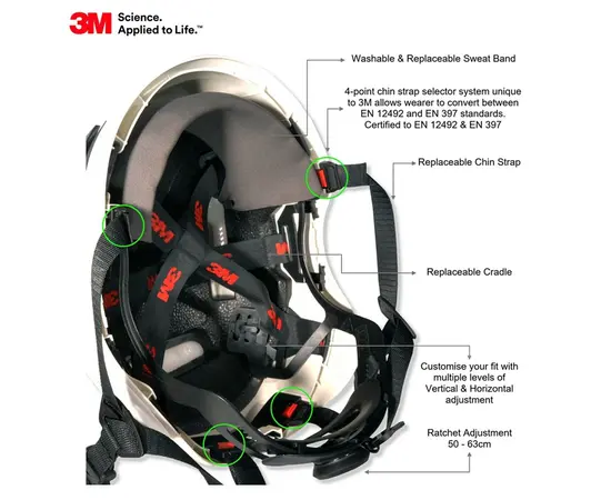 3M SecureFit X5000-CE Vernehjelm