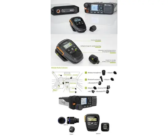 Hytera HM785 Mobilradio (VHF, UHF)