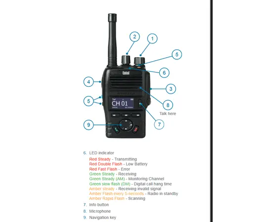 Entel DX485 UHF Yrkesradio