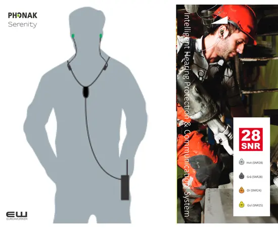 Phonak primero DPC (Dynamic Protection & Communication)