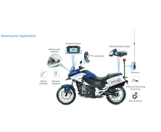 Hytera HM785 Mobilradio (VHF, UHF)