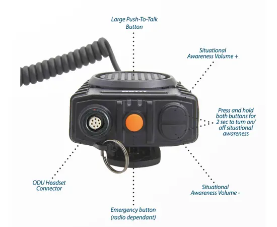TItan MM50 RSM Dual PTT adapter (HYTERA HP6)