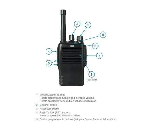 Entel DX446E Proff Lisensfri Yrkesradio (IP68, 446MHz, 32 kanaler)