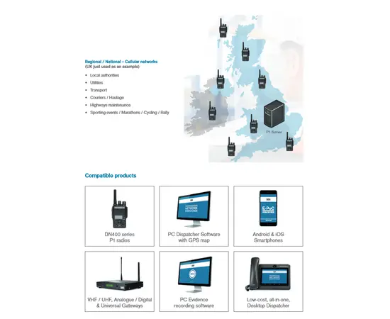 Entel P1 - Cloud Private POC Server (AWS), 5 image