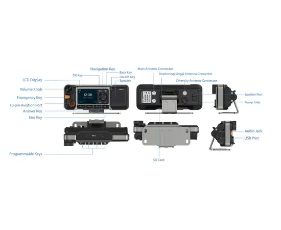Hytera MNC360 PoC dual sim, LTE/BT