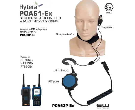Hytera HP795EX IIC og IIA Atex Terminal (UHF, Bt, IP68, GPS, AI) - Røykdykking SOLAS