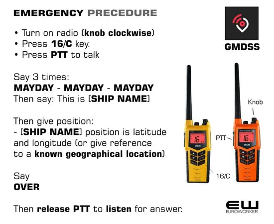 Sailor SP3540 VHF Atex GMDSS Radio - 403540A-B3503 - Euroworker-B3504