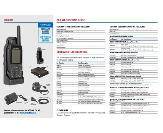 Motorola  GM0368A . MXP600 STANDARD CAR KIT_PMLN6662A Car Kit Junction Box
PMKN4169A Cradle to Junction Box
Cable 30012040002 Power Cable
FTN6376A Mounting Bracket for Cradle
PMLN6240A Remote Speaker Mic Mounting Bracket
PMLN8306A MXP600 Non Charging Cradle with RF connection
RMN5054B Smart Visor Microphone RSN4003A 7.5W
External Speaker RLN5926A
Push Button PTT MN007821A01
Installation Manual MN007820A01
User Guide