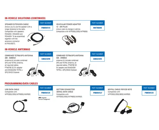 USB DATA CABLE
Compatible with:
MTP3500/3550/MTP6650/MXP600.
BOTTOM CONNECTOR
SERIAL DATA CABLE
Compatible with:
MTP3500/3550/MTP6650/MXP600.
PART NUMBER
PMKN4129
PART NUMBER
PMKN4124
PART NUMBER
PMKN4127
PROGRAMMING/DATA CABLES
KEYFILL CABLE FOR E2E KEYS
Compatible with:
MTP3500/3550/6650/MXP600.