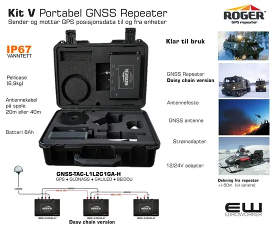 Kit V - Roger Portabel GNSS Repeater (GNSS-TAC-L1L2G1GA-H, Daisy Chain version)