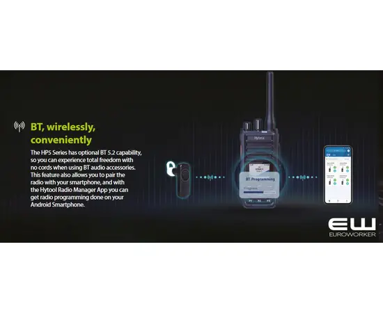 Hytera HP565 (VHF & UHF) DMR (IP67, Analog, Digital)
