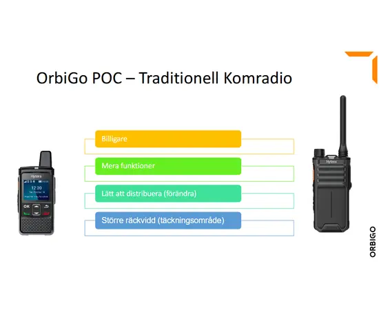 OrbiGo PTT - POC Android Abonnement (24 mnd)