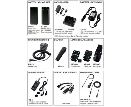 Icom IC-A25CE #33 VHF Airband Handheld Radio