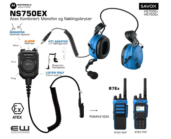MDH57QCC9WA3AN - Motorola R7Ex - UHF Atex Håndholdt terminal - NKP - No Keypad  (400-470, IP68, BT, MED/5.20)_IIC-MDH57QCC9WA3AN