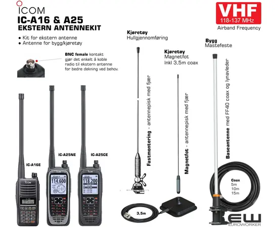 VHF Airband Radio - Ekstern Antennekit (Bygg og Kjøretøy)