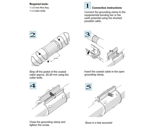 Grounding Kits for Coax Cable (Voltage difference protection)