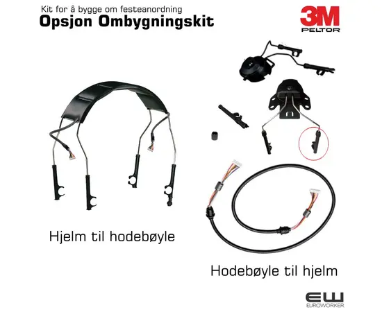 3M Peltor WS Alert XP+ Industri Bluetooth Headset_MRX21P3E2WS7_MRX21A2WS7_euroworker