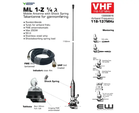 Icom IC-A120E VHF - Ground to Air Airband Mobile Radio - EUROWORKERIcom IC-A120E VHF - Ground to Air Airband Mobile Radio - EUROWORKER