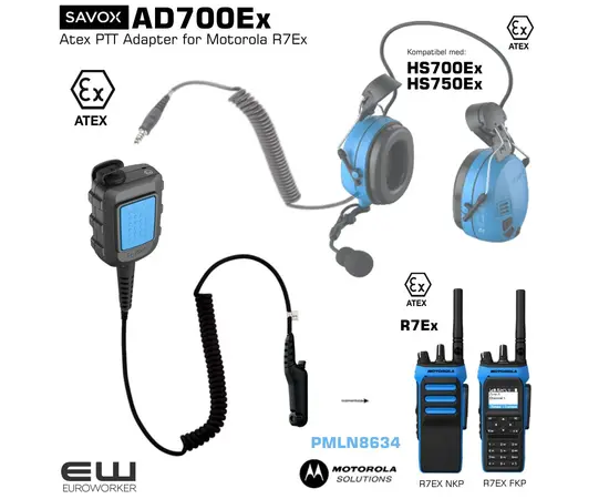 MDH57QCC9WA3AN - Motorola R7Ex - UHF Atex Håndholdt terminal - NKP - No Keypad  (400-470, IP68, BT, MED/5.20)_IIC-MDH57QCC9WA3AN