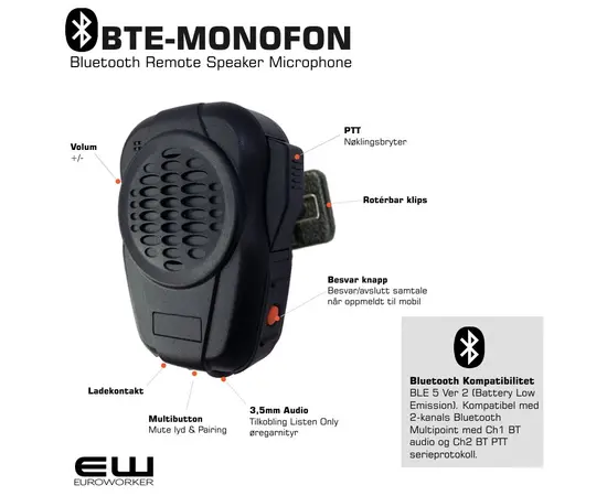 BTE-GCAI - Smart Bluetooth Adapter for Motorola DM4400e og DM4600e (Støtte for Peltor PTT protokoll)
