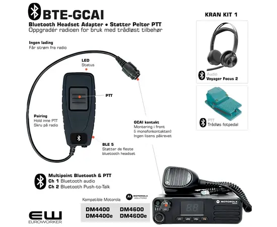 BTE KRANKIT