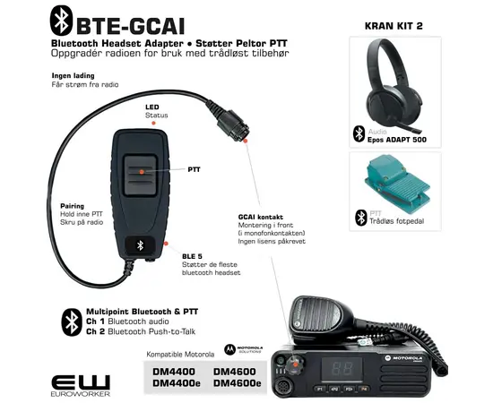 BTE KRANKIT