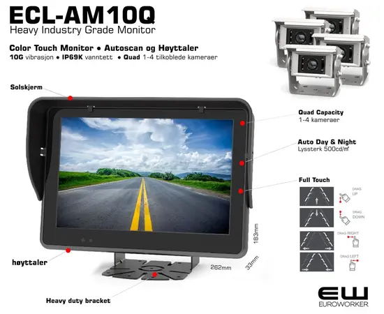 ECL-AM10Q