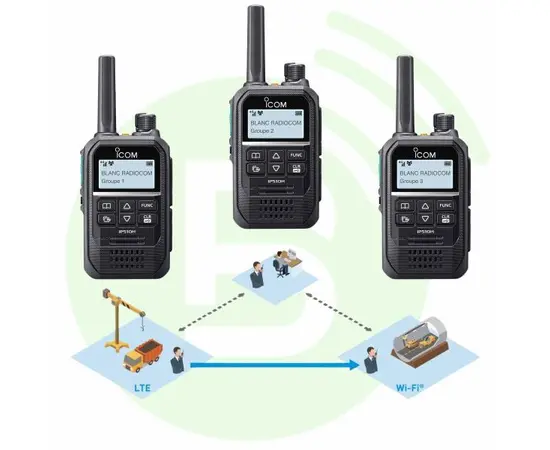 Icom IP510H bærbar hybridradio med montert SIM