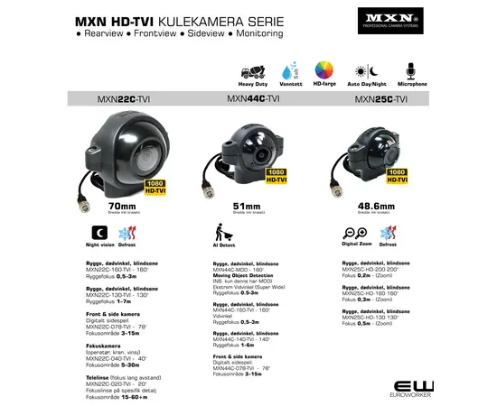 MXN KULEKAMERA 
● Rearview ● Frontview ● Sideview ● MonitoringMXN44C-MOD ● Heavy Duty Ryggekamera ● 180° AI Moving Object Detection, MXN22C-TVI, MXN25C-TVI, MXN44C-TVI, MXN44C-MOD