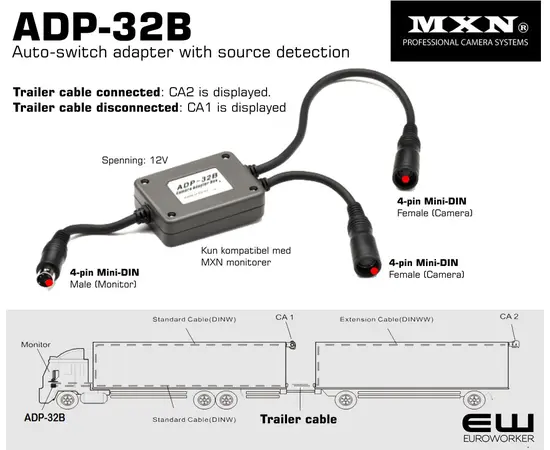 Trailer cable connected: CA2 is displayed.
Trailer cable disconnected: CA1 is displayed