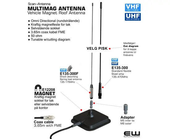 Scvan Antenna Magnet Mount multimag E - E135-300  og E135-300F